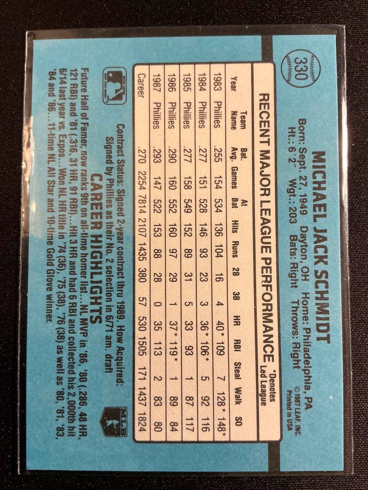 1988 Donruss #330 Mike Schmidt Card
