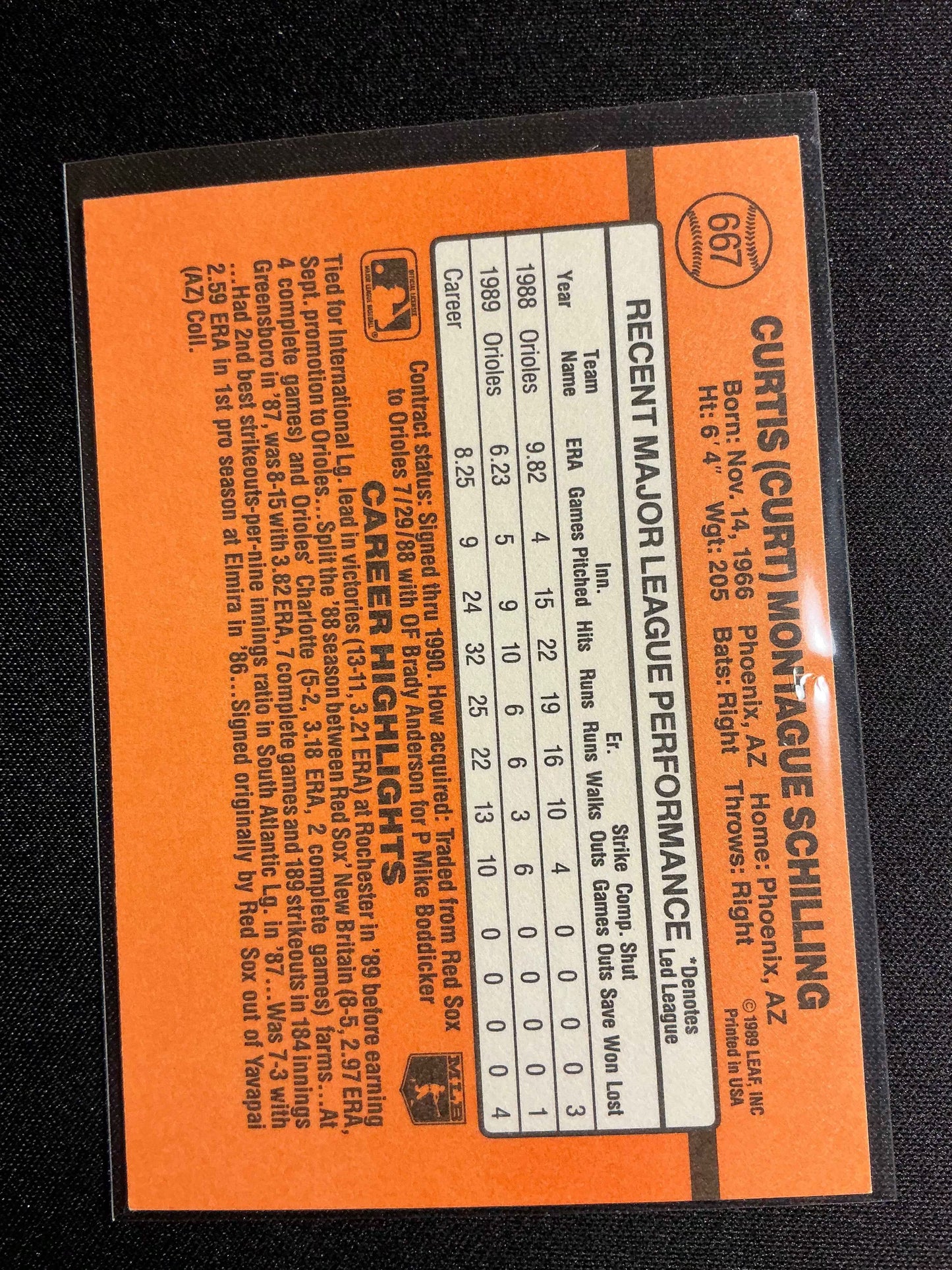 1990 Donruss #667 Curt Schilling Error Card - No . after INC