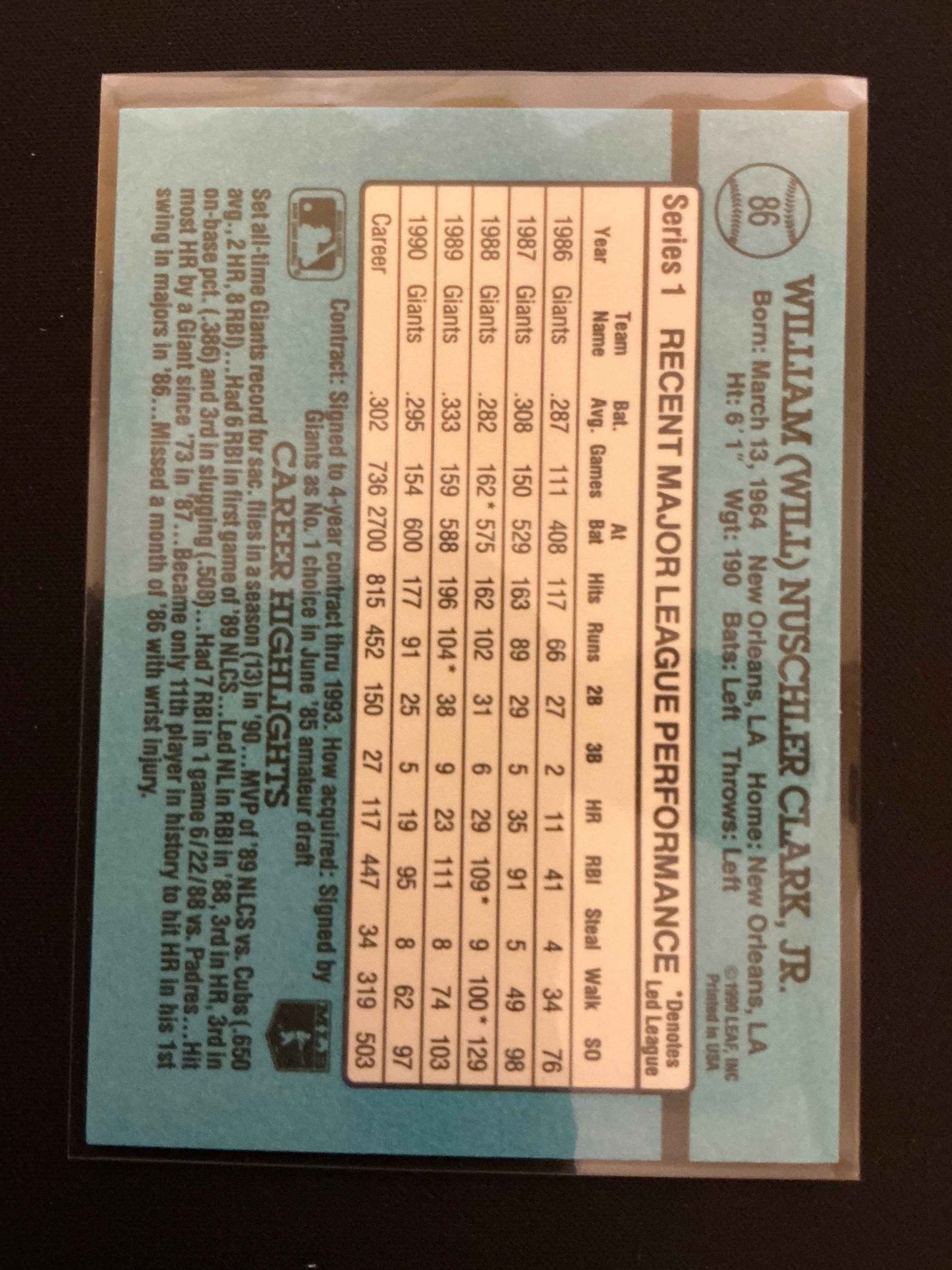 1991 Donruss #86 Will Clark No . After INC Error Card