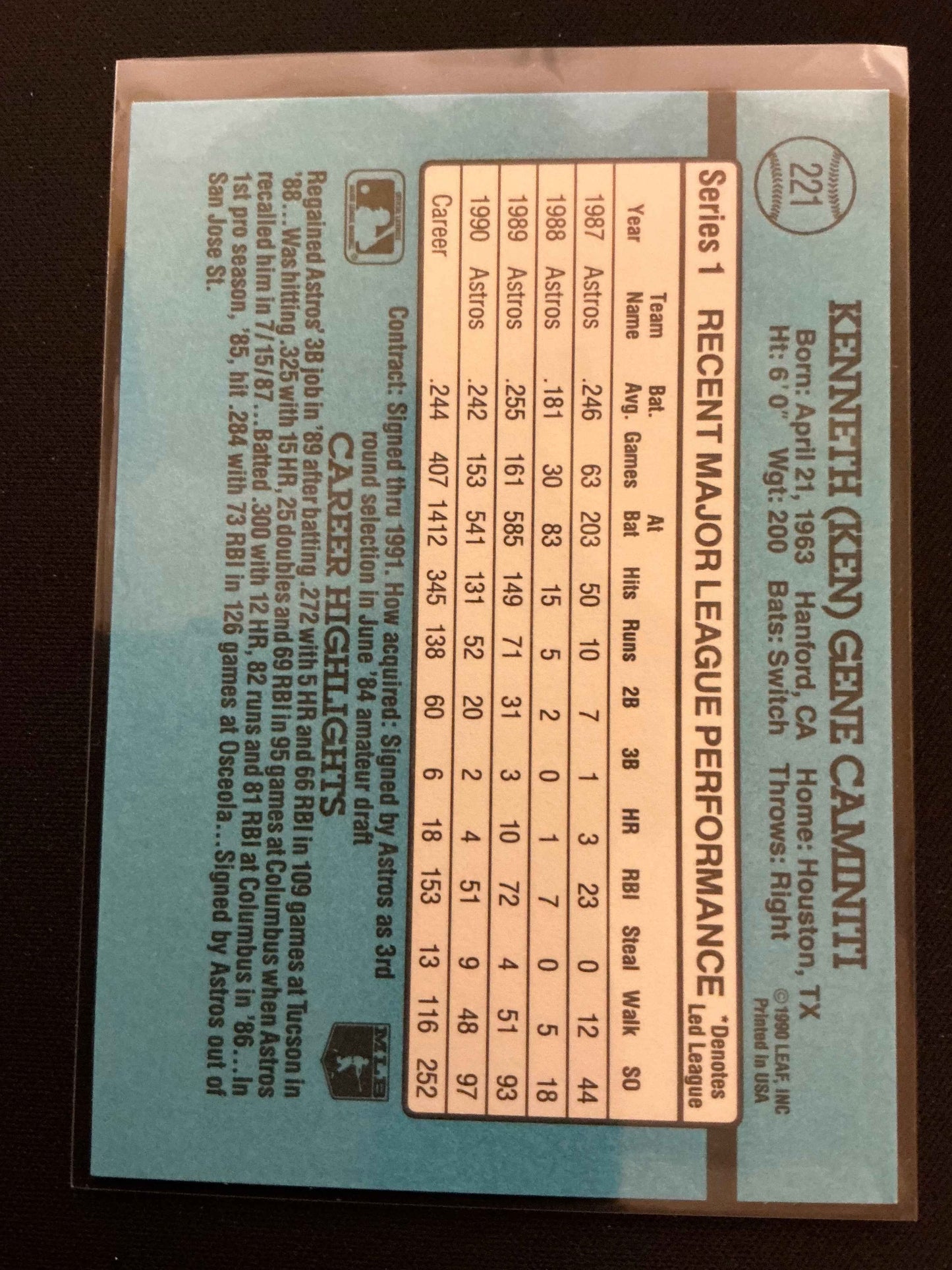 1991 Donruss #221 Ken Caminiti No . After INC Error Card