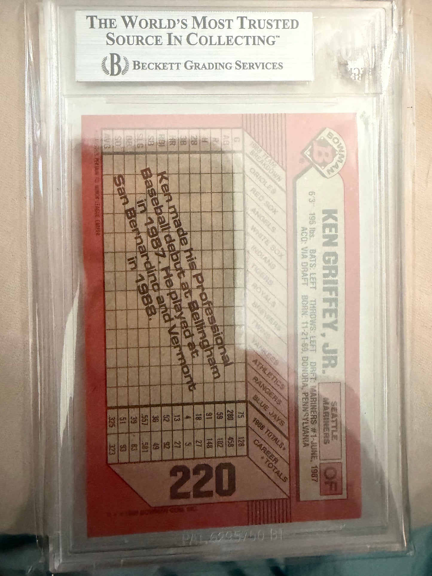 Baseball card of Ken Griffey Jr. with grading information on a clear protective case.