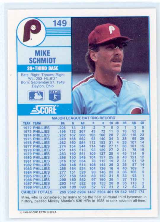 1989 Score #149 Mike Schmidt Card