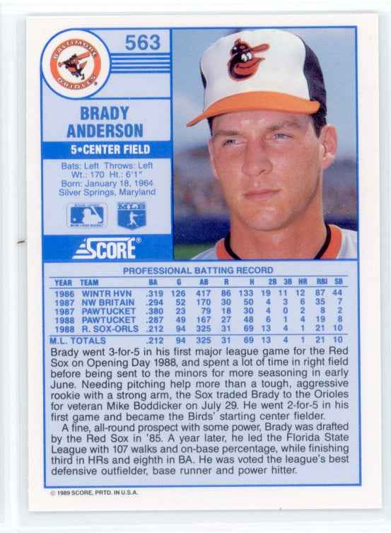 1989 Score #563 Brady Anderson Rookie Card