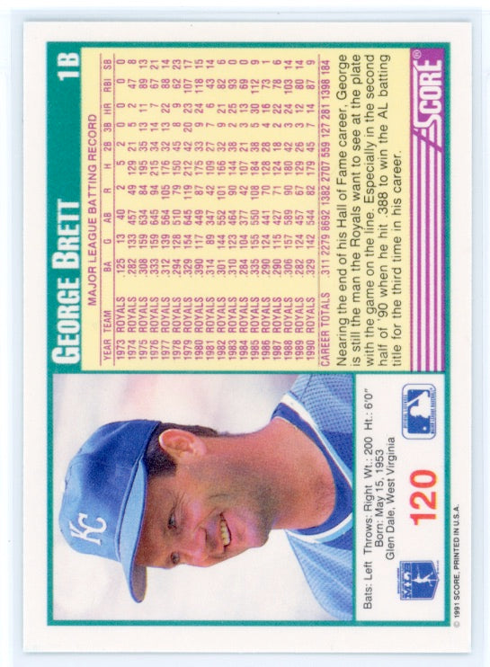 1991 Score #120 Georgia Brett Card