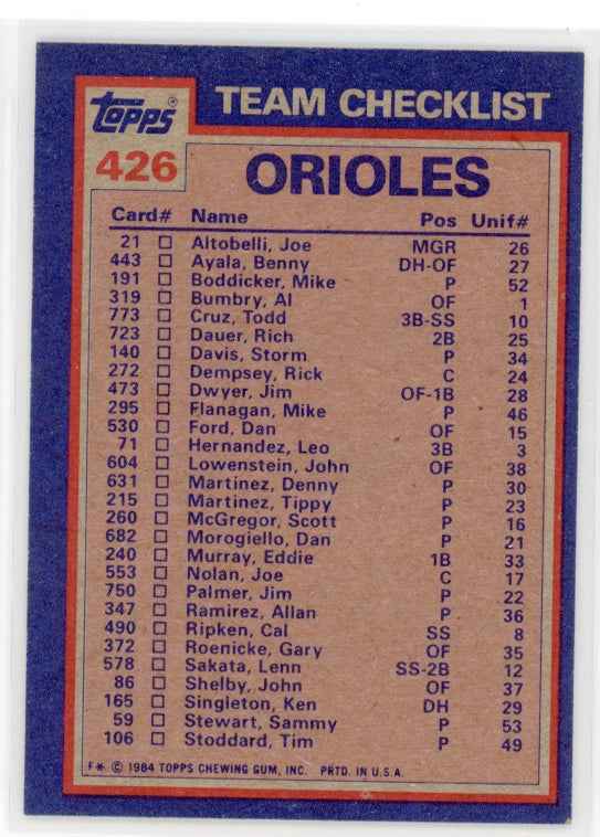 1984 Topps #426 Orioles Mike Boddicker/ Cal Ripken Jr Card