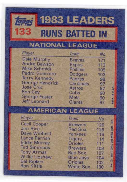 1984 Topps #133 Dale Murphy/Cecil Cooper/Jim Rice Card