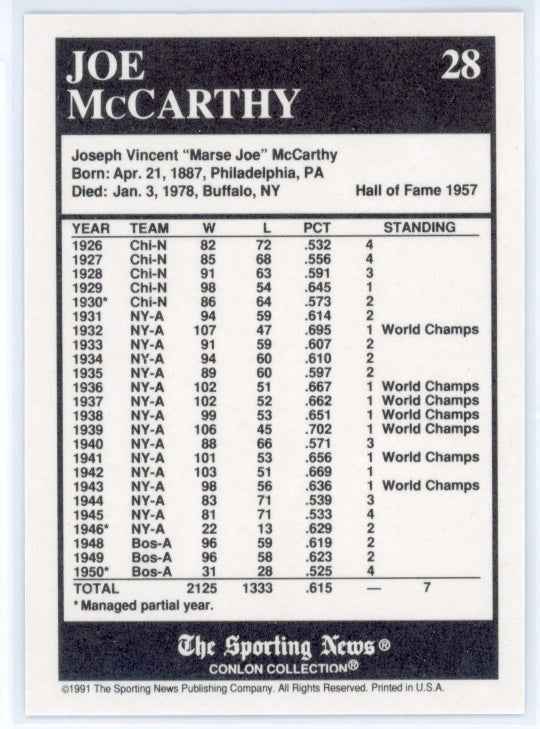 1991 Conlon TSN #28 Joe McCarthy HOF Card