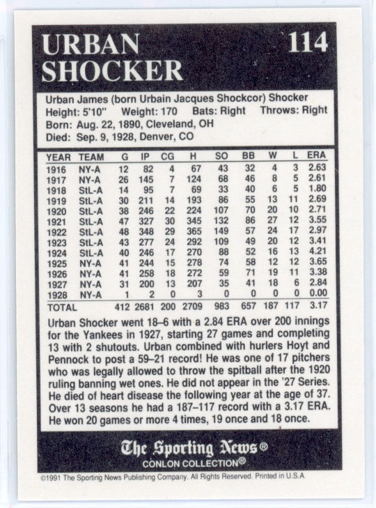 1991 Conlon TSN #114 Urban Shocker Card