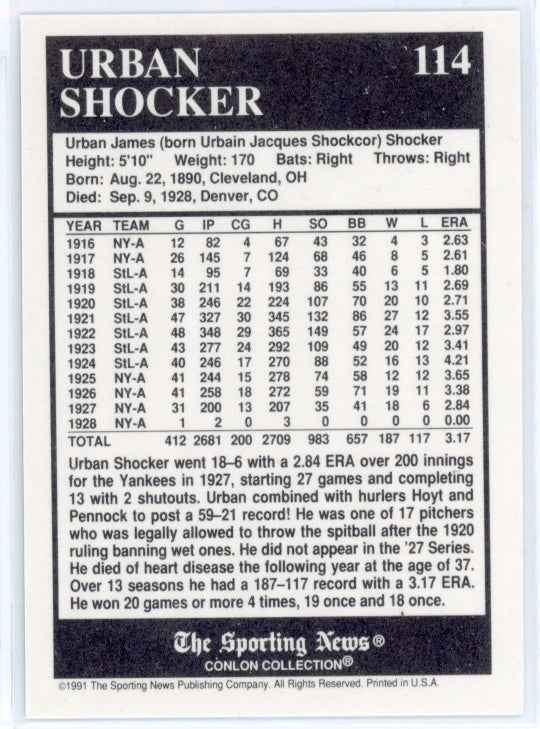 1991 Conlon TSN #114 Urban Shocker Card