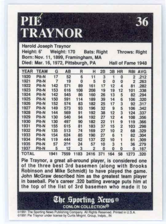 1991 Conlon TSN #36 Pie Traynor HOF Card