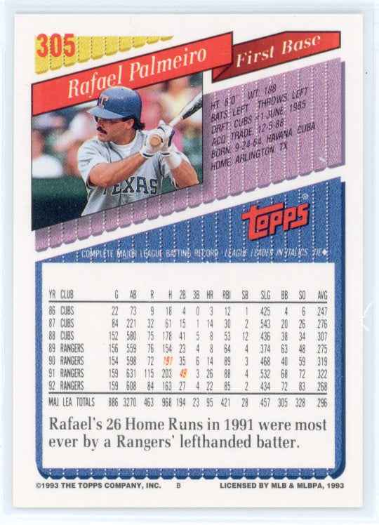 1993 Topps Rafael Palmeiro Card