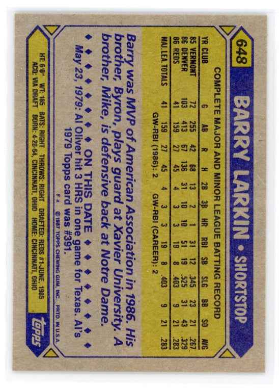 1987 Topps #648 Barry Larkin Rookie Card