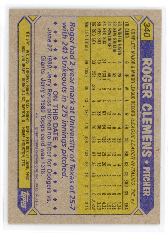 1987 Topps #340 Roger Clemens Card