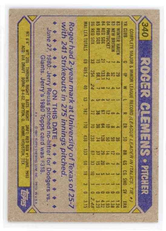 1987 Topps #340 Roger Clemens Card