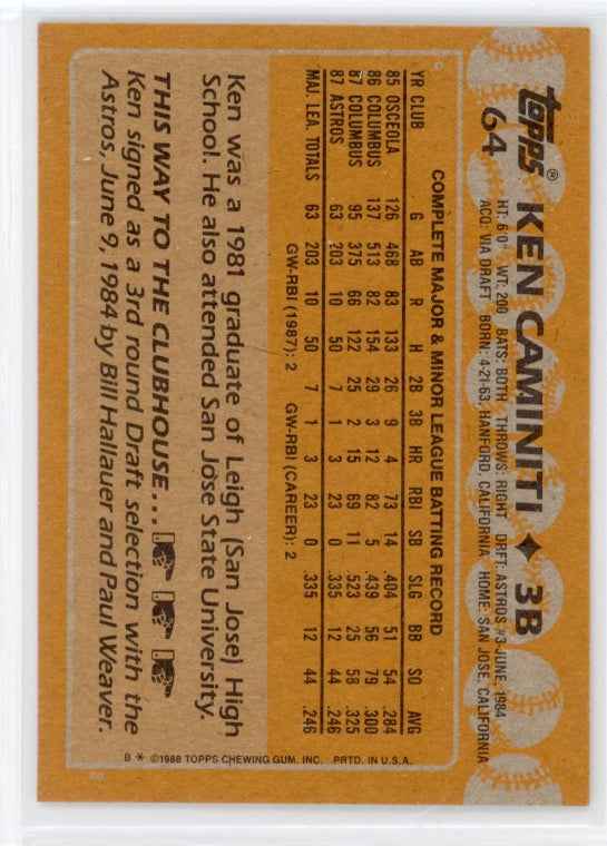1988 Topps #64 Ken Caminiti RC Card
