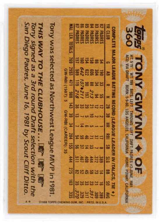 1988 Topps #360 Tony Gwynn Card