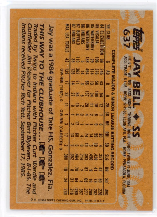 1988 Topps #637 Jay Bell RC Card