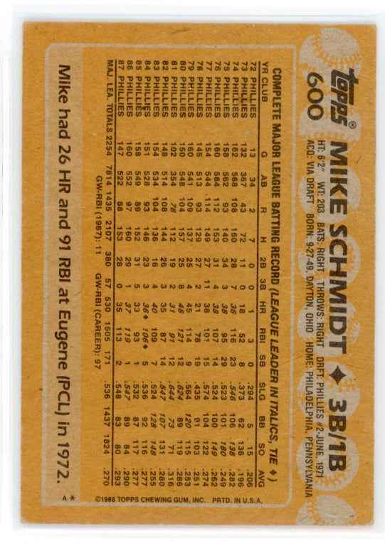 1988 Topps #600 Mike Schmidt Card
