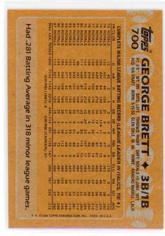 1988 Topps #700 George Brett Card