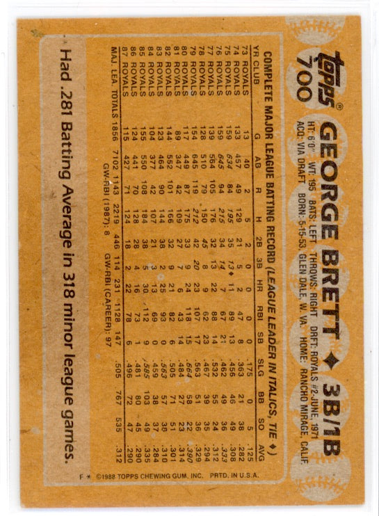 1988 Topps #700 George Brett Card