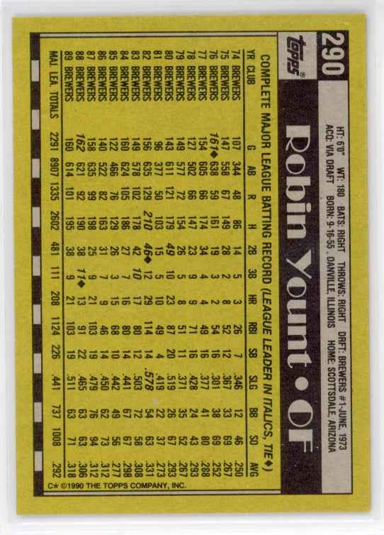 1990 Topps #290 Robin Yount Card
