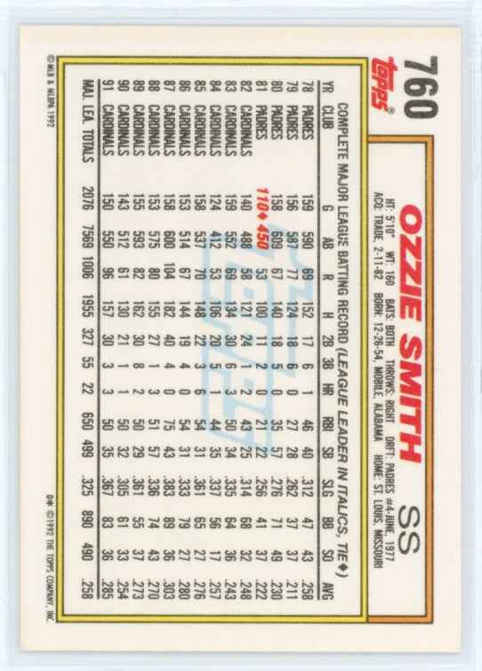 1992 Topps #760 Ozzie Smith Card