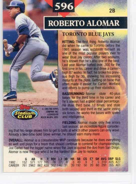 1993 Topps Stadium Club Members Choice #596 Roberto Alomar Card