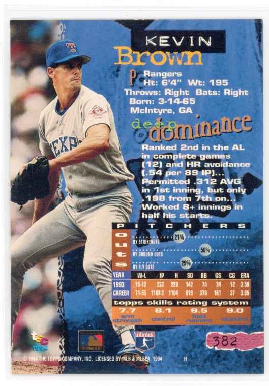 1994 Topps Stadium Club #382 Kevin Brown Card