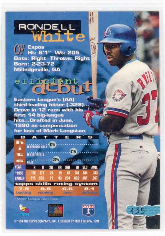 1994 Topps Stadium Club #435 Rondell White Card