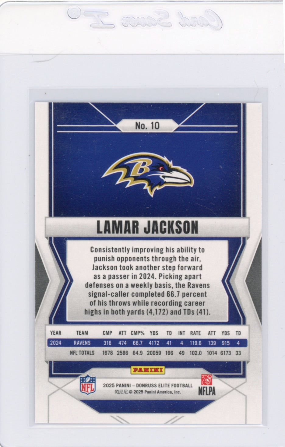 2025 Elite #10 Lamar Jackson Baltimore Ravens Card