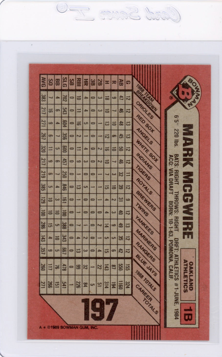Tarjeta Bowman #426 de Barry Bonds de 1989