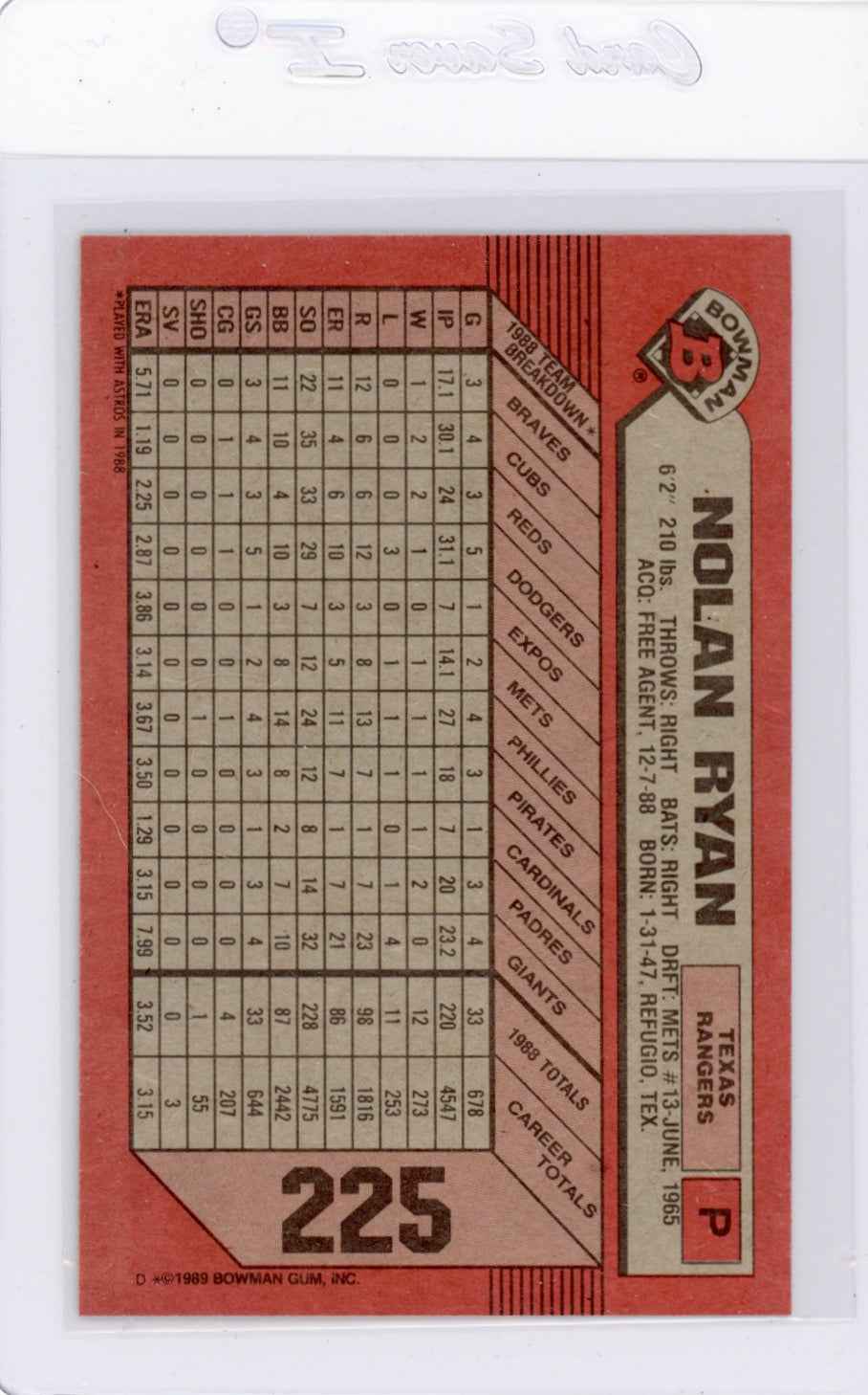 1989 Bowman #225 Nolan Ryan Card