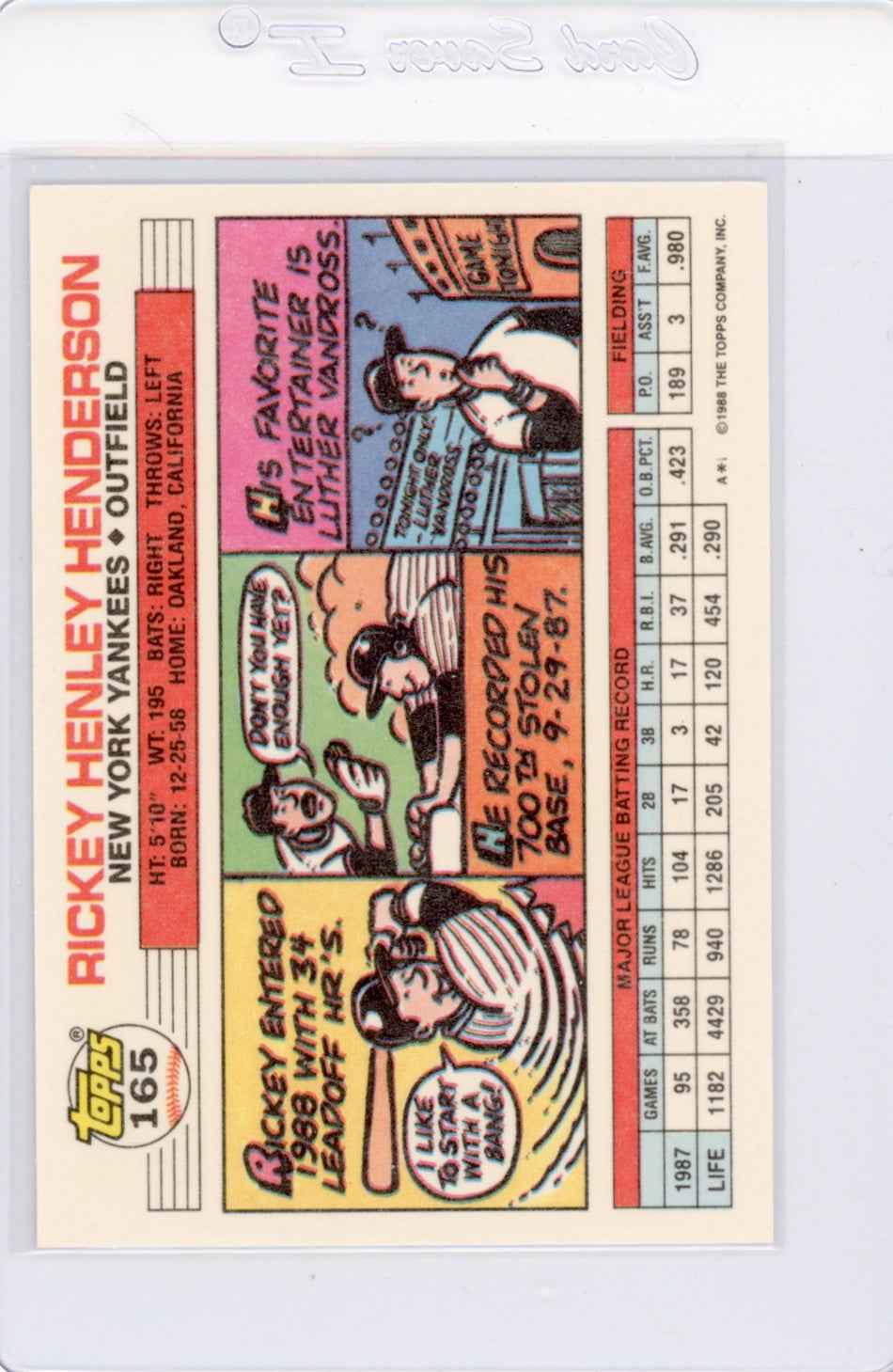 1988 Topps Big #165 Rickey Henderson Card