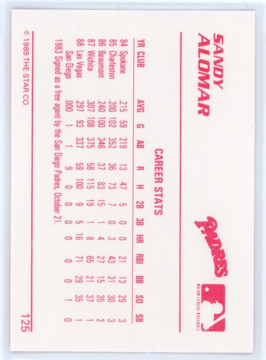1989 Star #125 Sandy Alomar Card