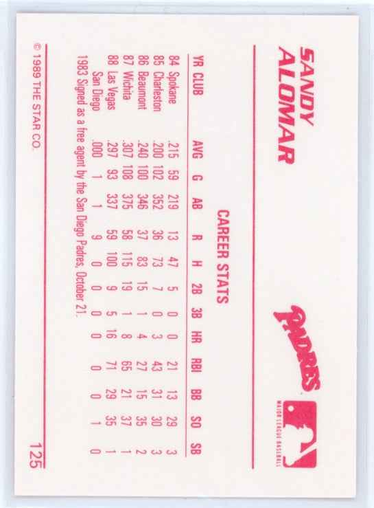 1989 Star #125 Sandy Alomar Card