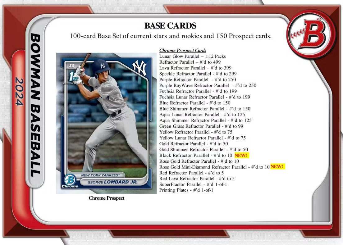 2024 Bowman Baseball Hobby Jumbo Box