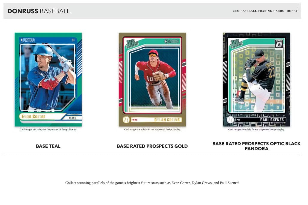 2024 Panini Donruss Baseball Hobby Box