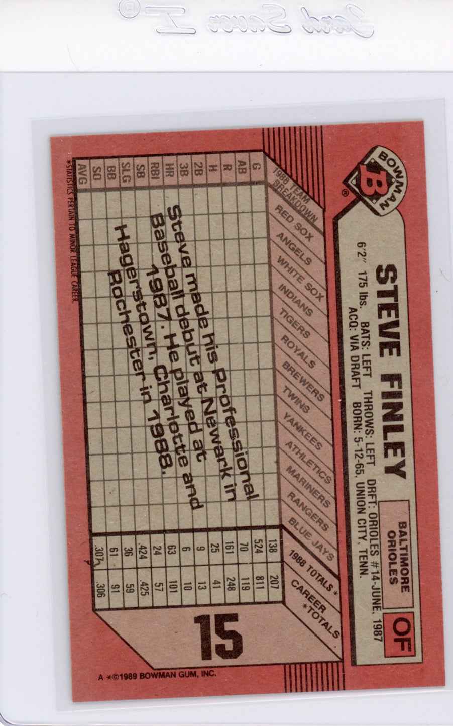 1989 Bowman #15 Steve Finley Rookie (RC) Card