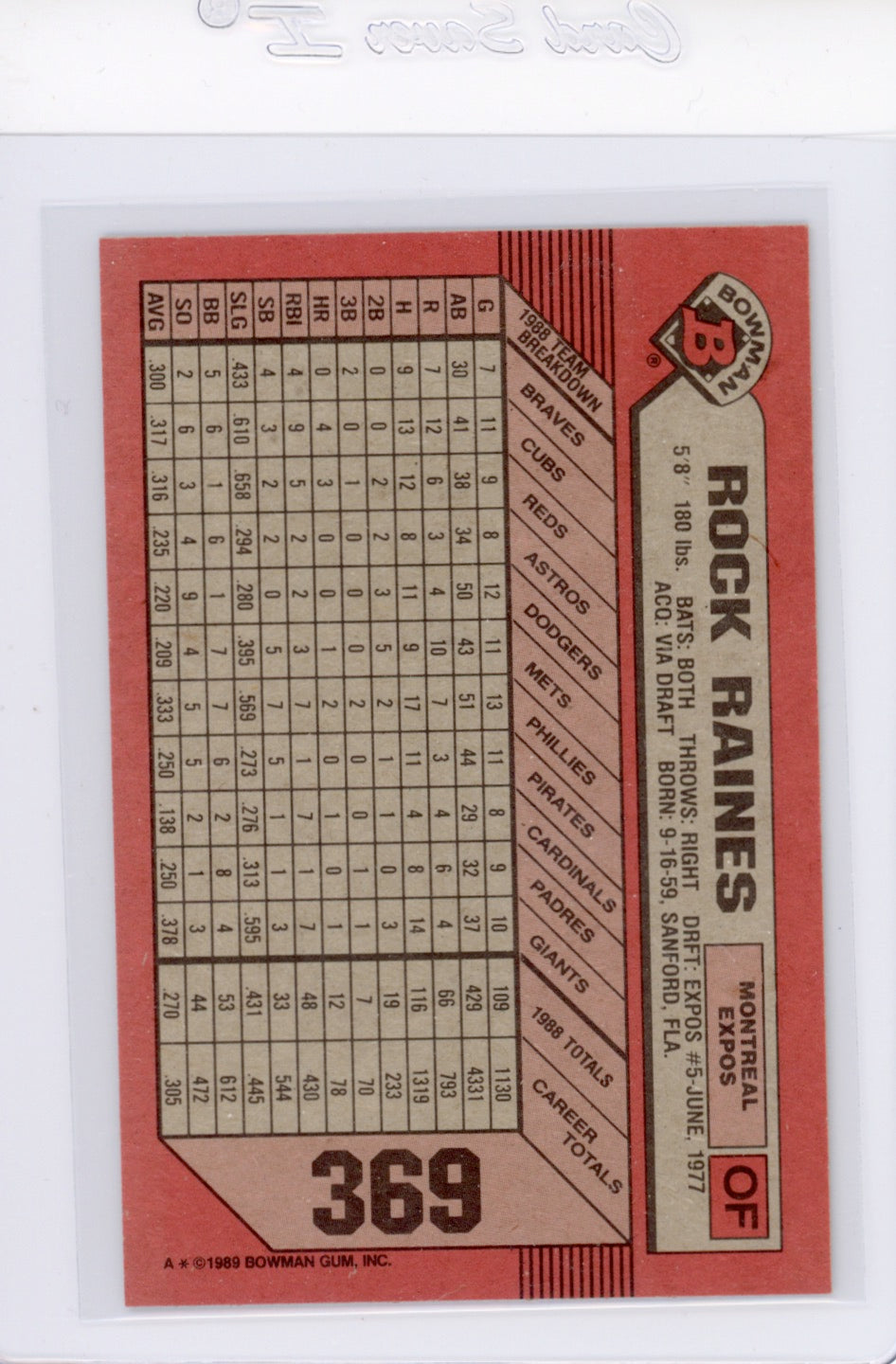 Tarjeta Bowman #426 de Barry Bonds de 1989