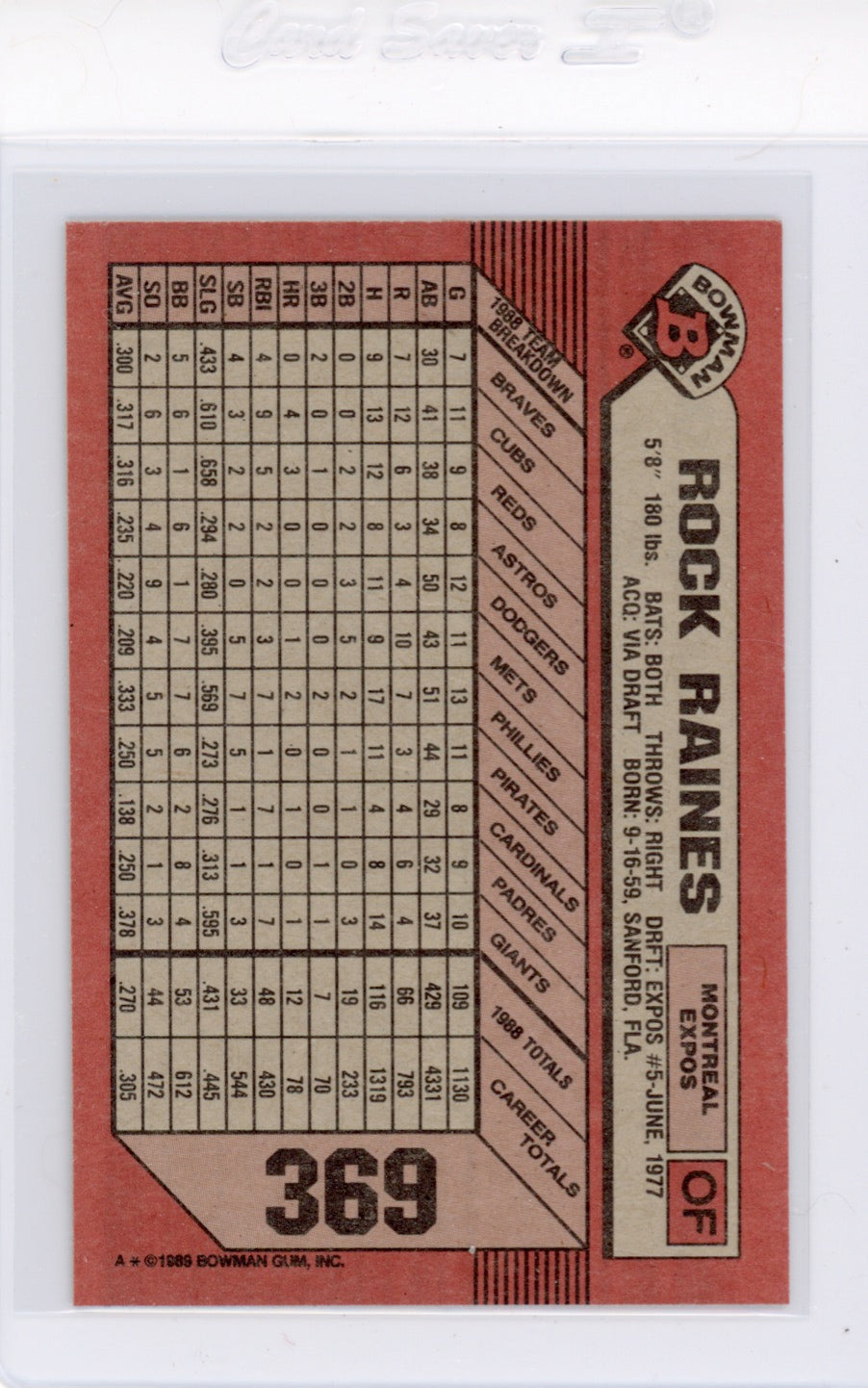 Tarjeta Bowman #426 de Barry Bonds de 1989