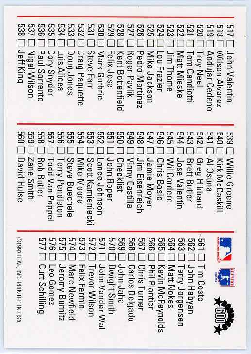 1994 Donruss #600 Roger Clemens 2000K Checklist Card