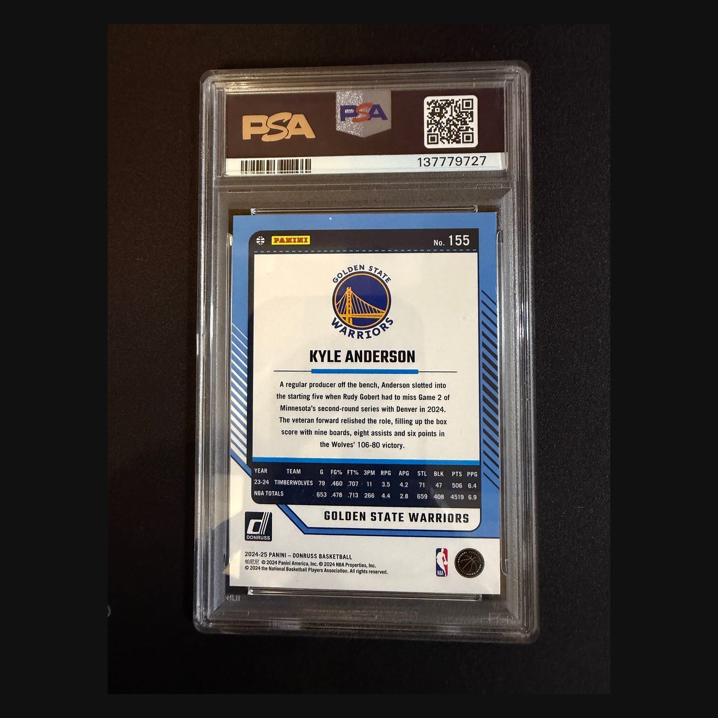 2024 Donruss Kyle Anderson PSA 9 card back