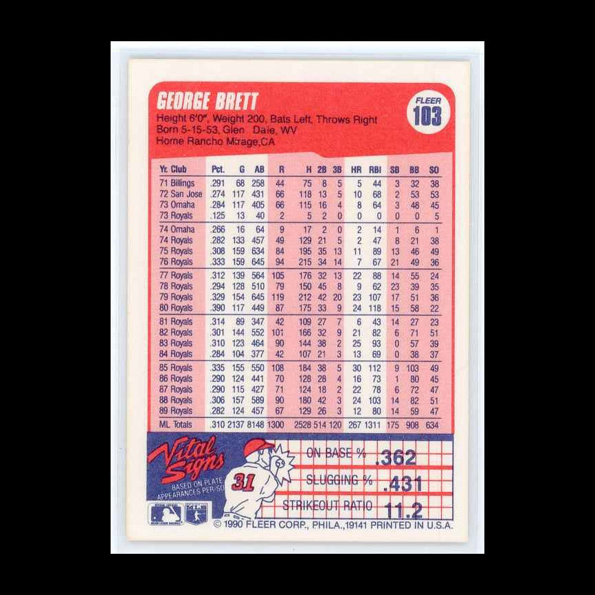 1990 Fleer #103 George Brett Card - back