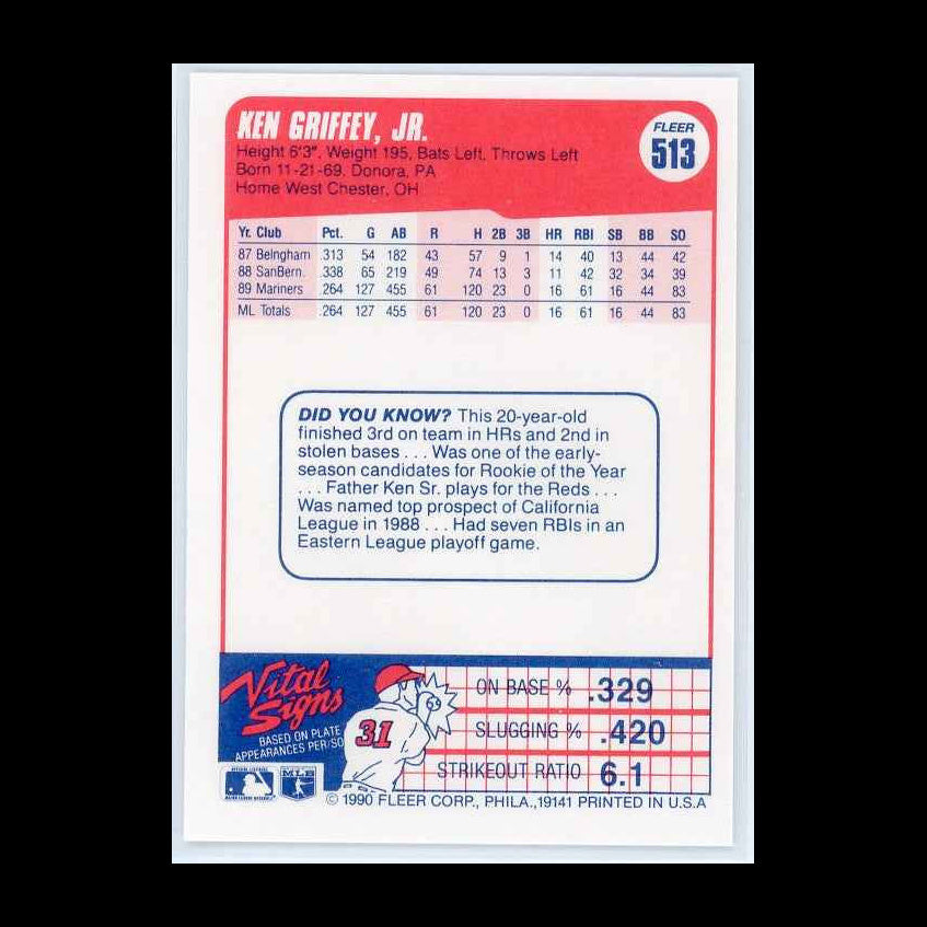 1990 Fleer #513 Ken Griffey Jr Card - back