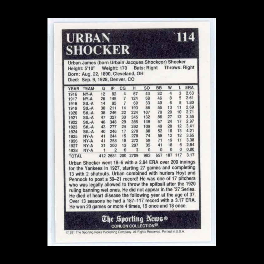 1991 Conlon TSN #114 Urban Shocker Card - back