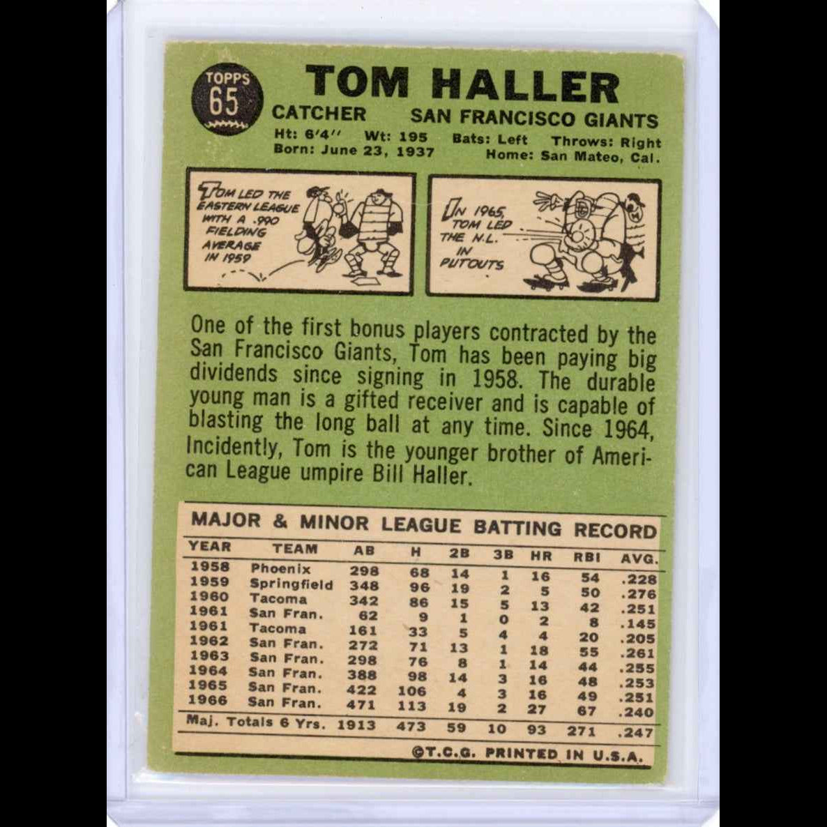 1967 Topps #65 Tom Haller Card - back