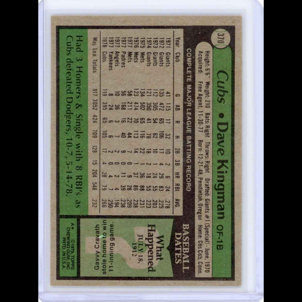 1979 Topps #370 Dave Kingman Card - back