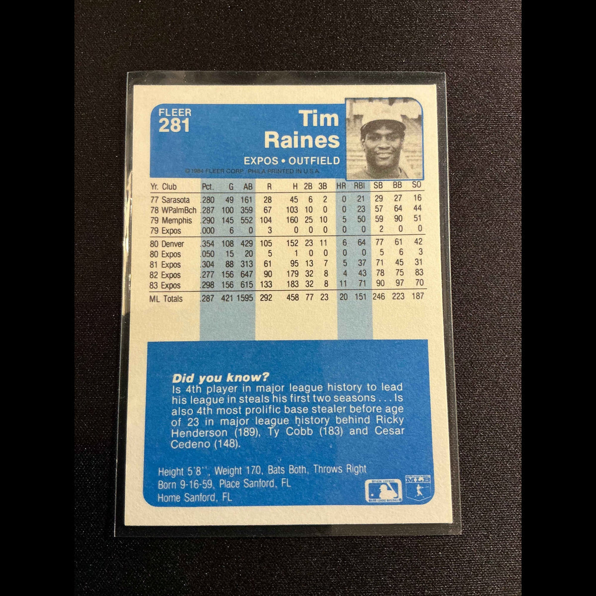 1984 Fleer #281 Tim Raines Card - back