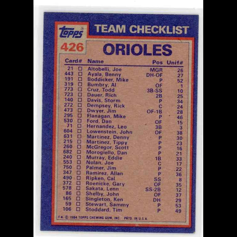 1984 Topps #426 Orioles Mike Boddicker/ Cal Ripken Jr Card - back