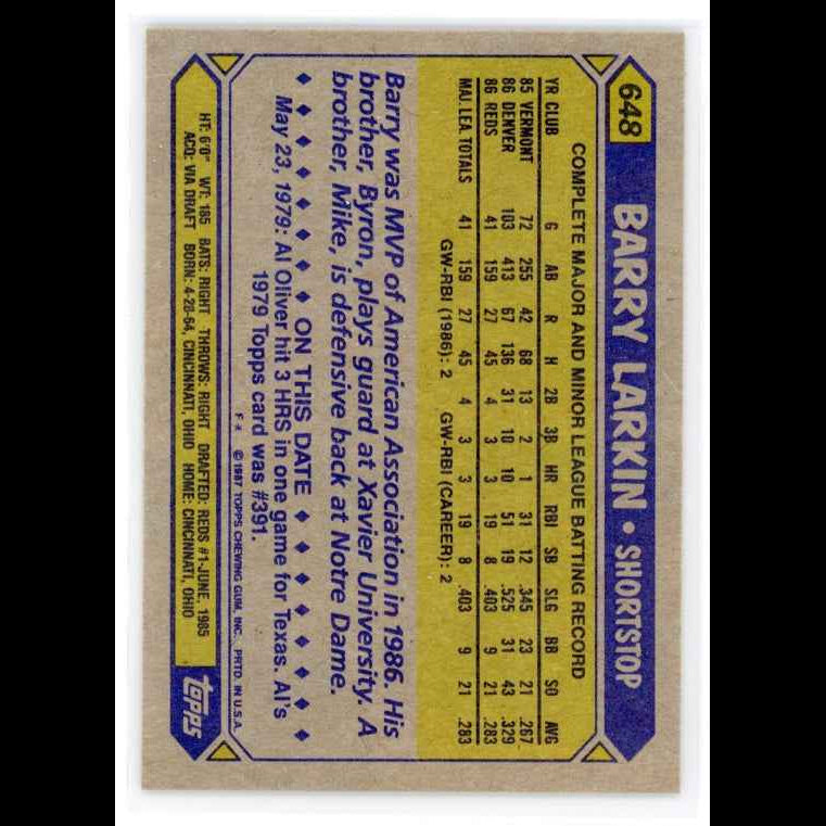 1987 Topps #648 Barry Larkin Rookie Card - back